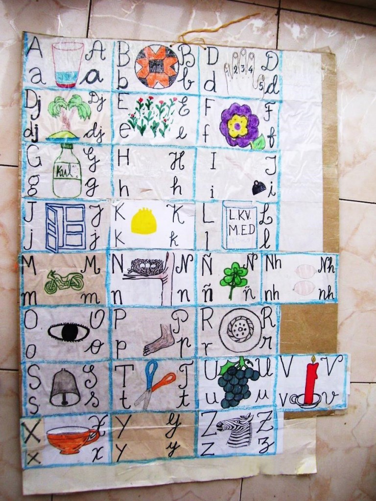 Classroom drawing of the alphabet.